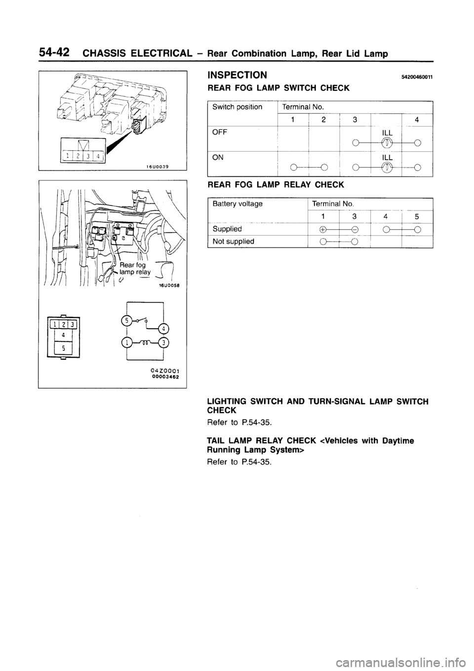 MITSUBISHI CARISMA 1996  Workshop Manual 