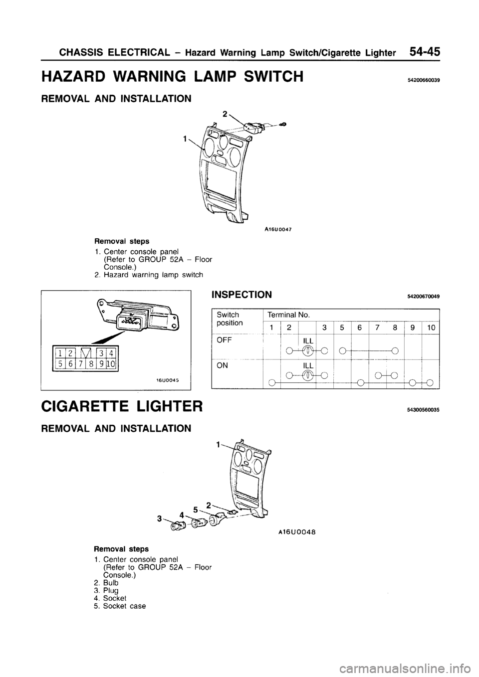 MITSUBISHI CARISMA 1996  Workshop Manual 