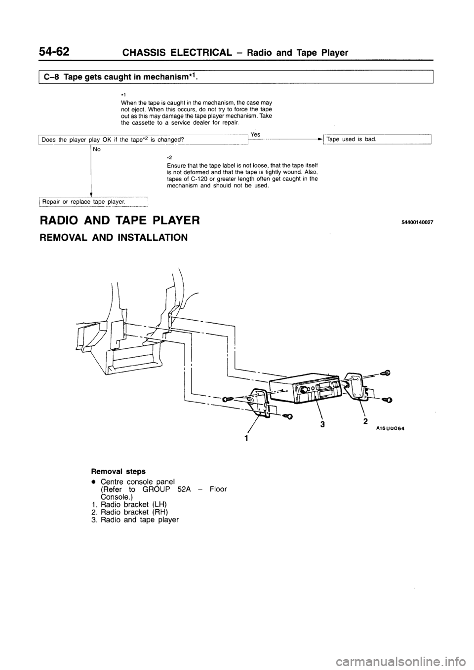 MITSUBISHI CARISMA 1996  Workshop Manual 