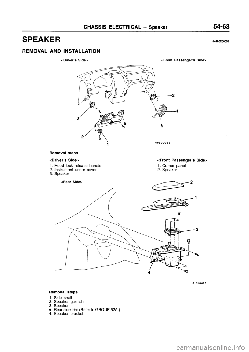 MITSUBISHI CARISMA 1996  Workshop Manual 