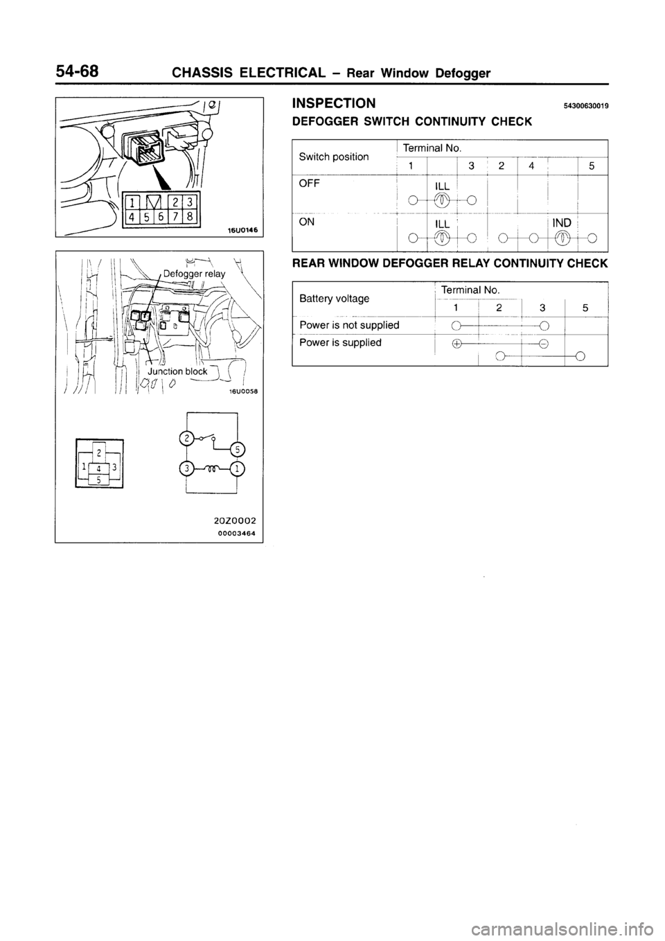 MITSUBISHI CARISMA 1996  Workshop Manual 