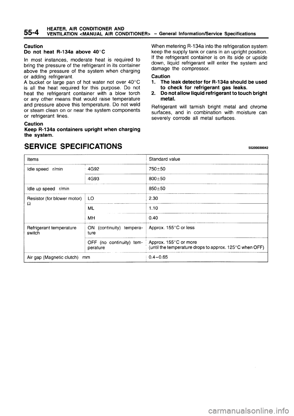 MITSUBISHI CARISMA 1996  Workshop Manual 
