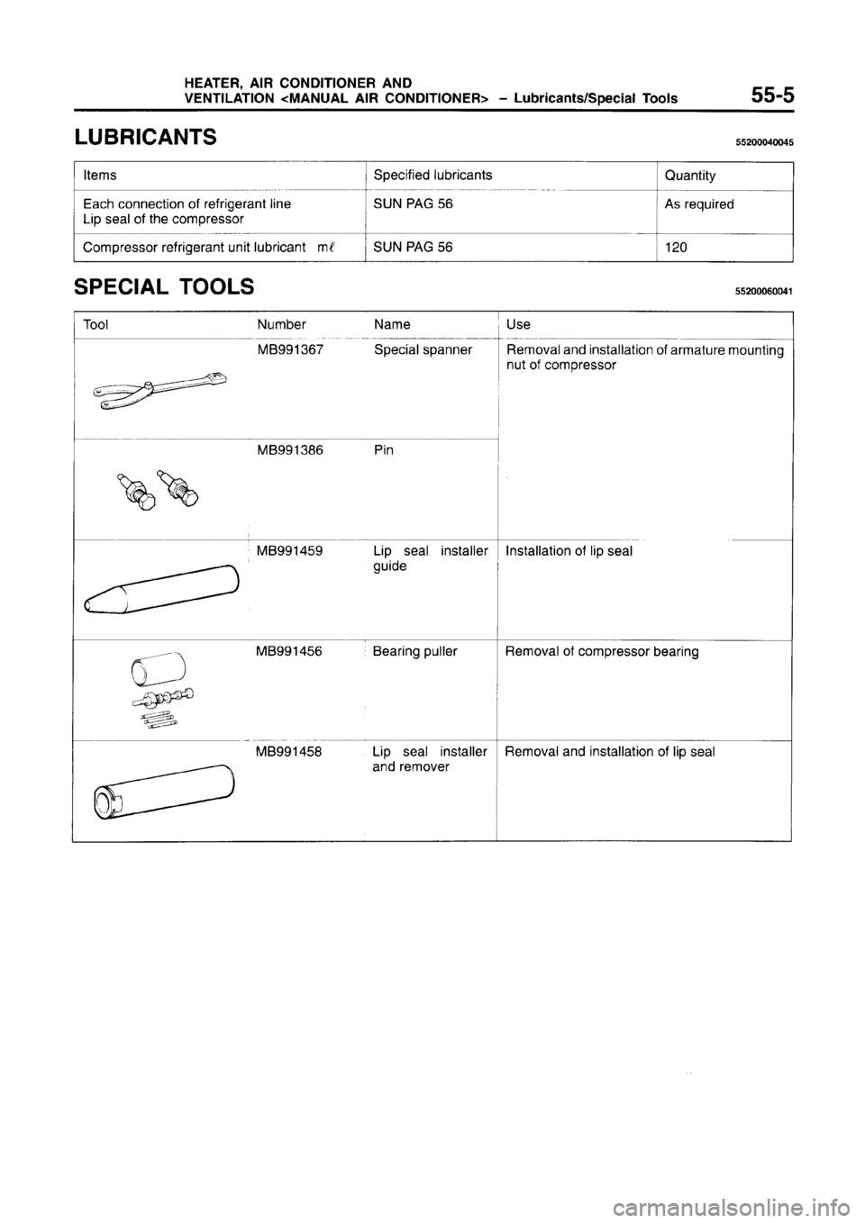 MITSUBISHI CARISMA 1996  Workshop Manual 