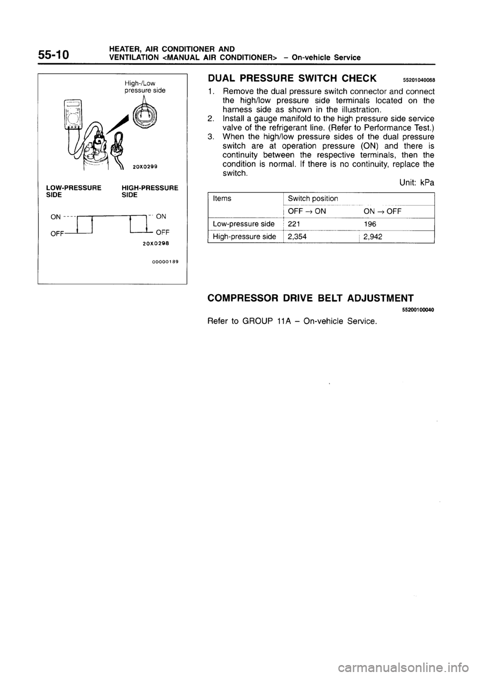 MITSUBISHI CARISMA 1996  Workshop Manual 
