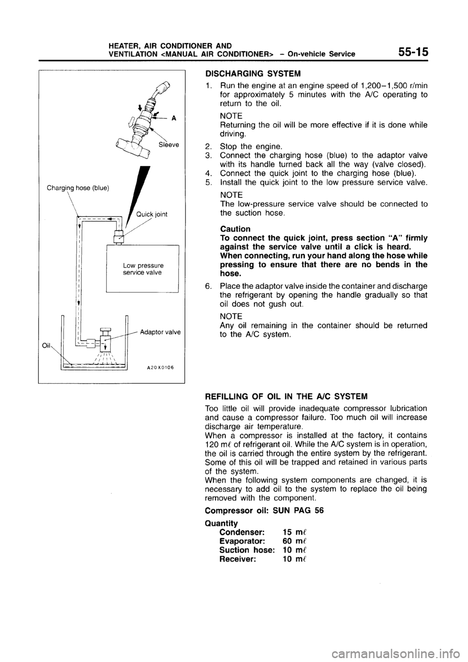 MITSUBISHI CARISMA 1996  Workshop Manual 