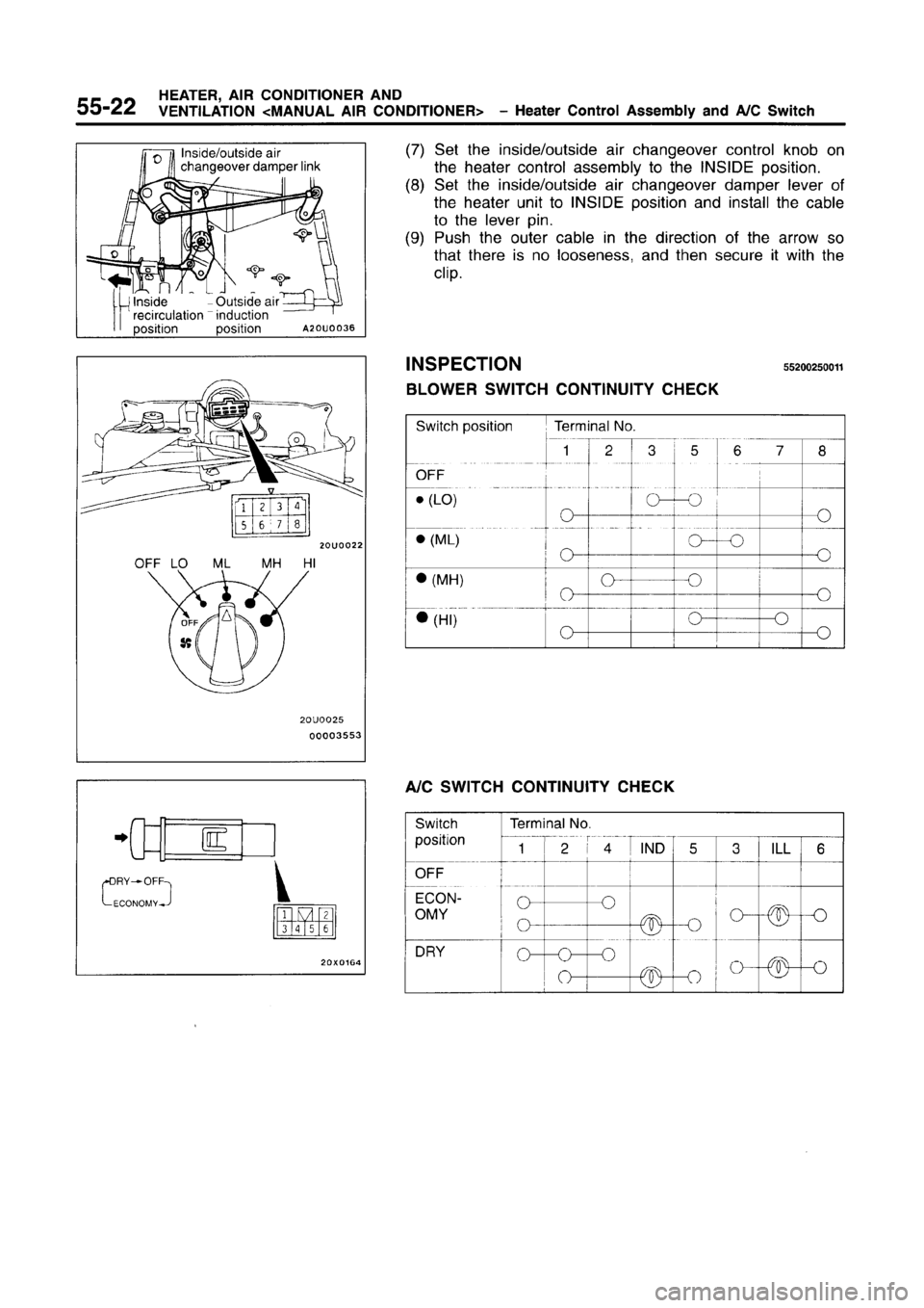 MITSUBISHI CARISMA 1996  Workshop Manual 