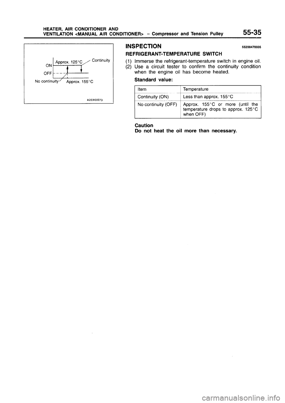 MITSUBISHI CARISMA 1996  Workshop Manual 
