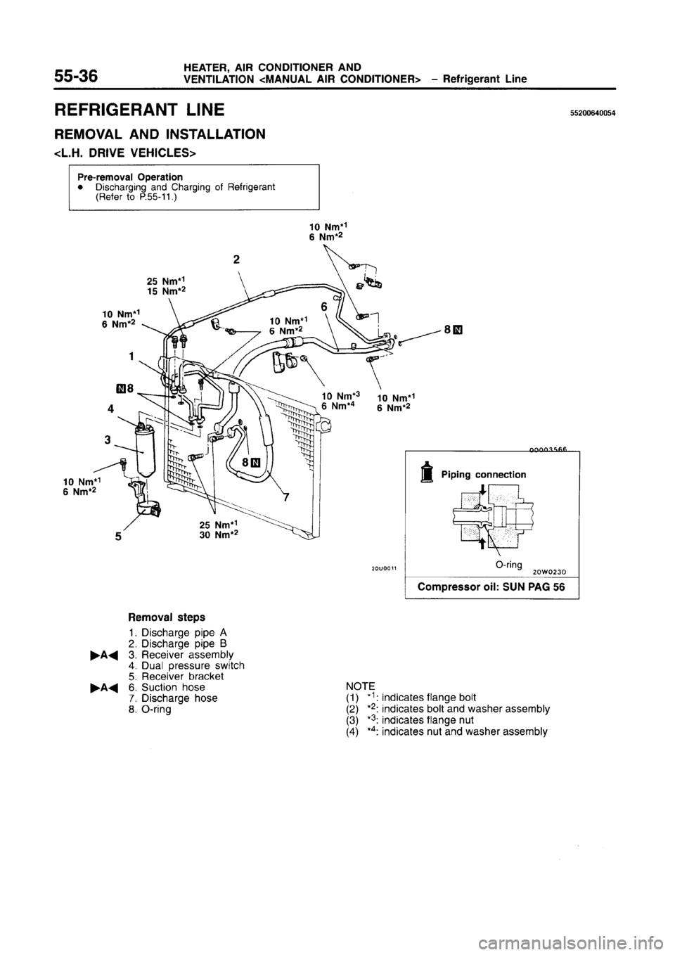 MITSUBISHI CARISMA 1996  Workshop Manual 