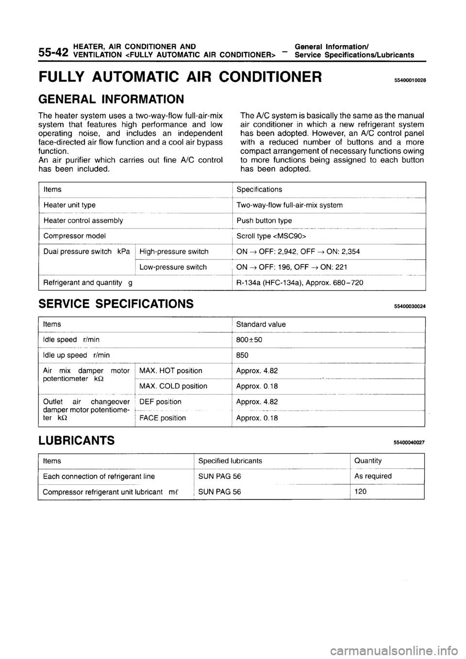 MITSUBISHI CARISMA 1996  Workshop Manual 