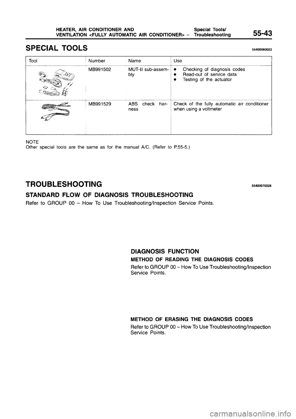 MITSUBISHI CARISMA 1996  Workshop Manual 