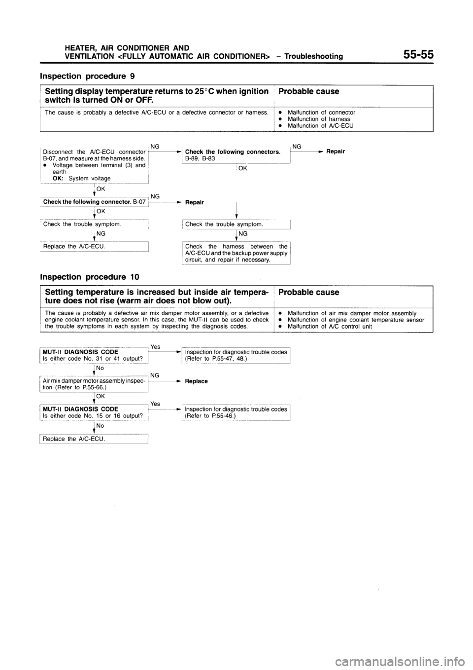 MITSUBISHI CARISMA 1996  Workshop Manual 