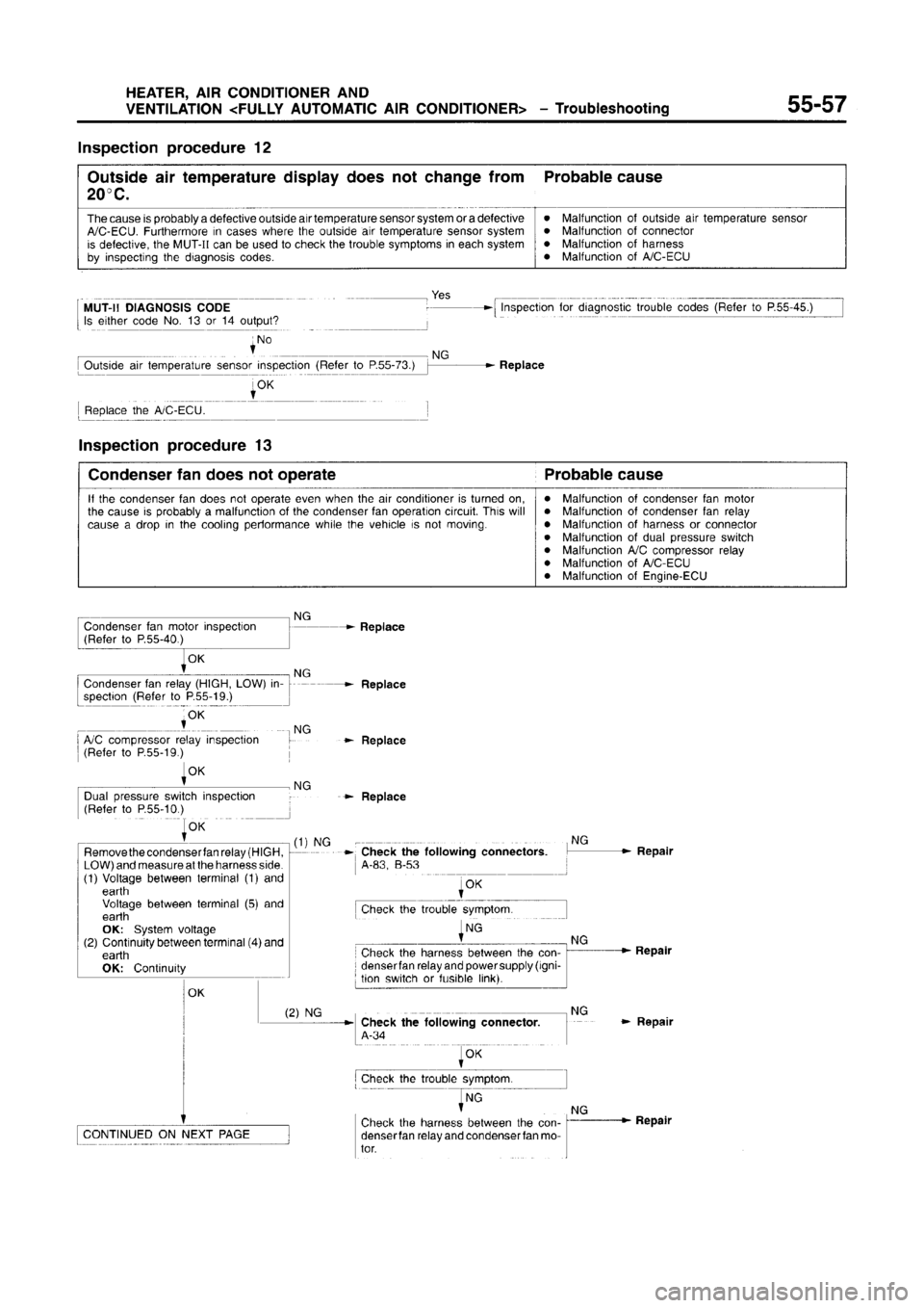 MITSUBISHI CARISMA 1996  Workshop Manual 