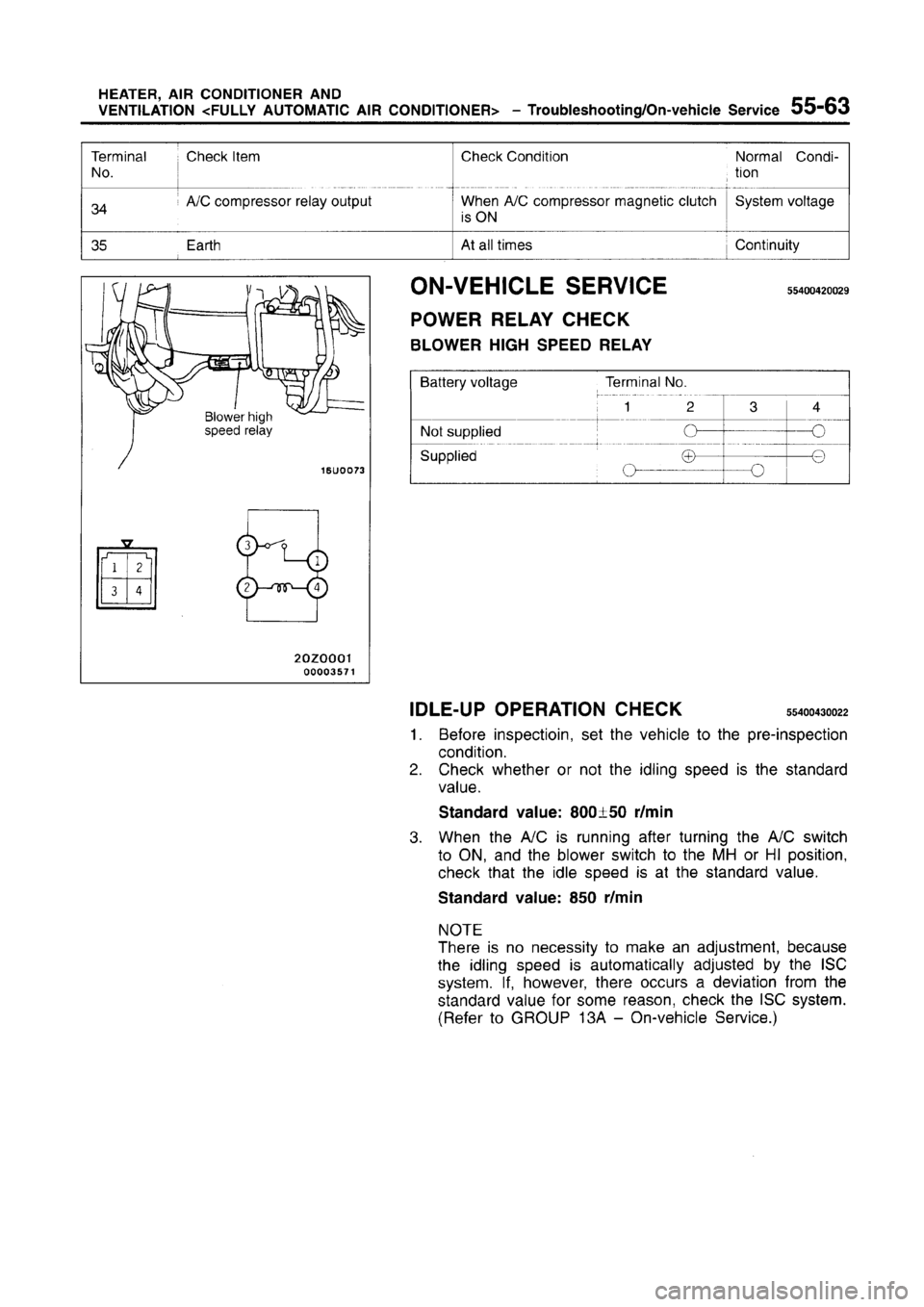 MITSUBISHI CARISMA 1996  Workshop Manual 