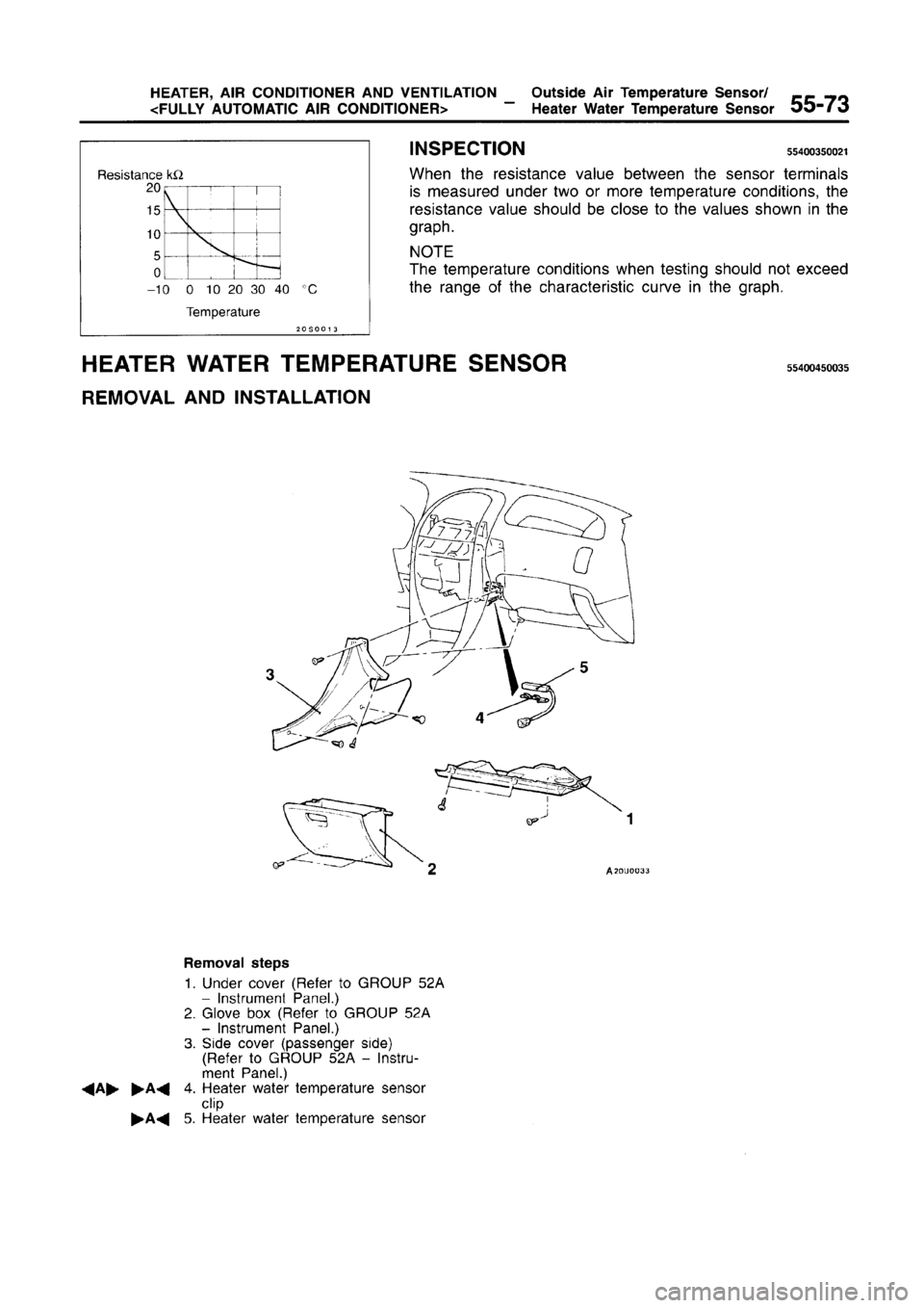 MITSUBISHI CARISMA 1996  Workshop Manual 