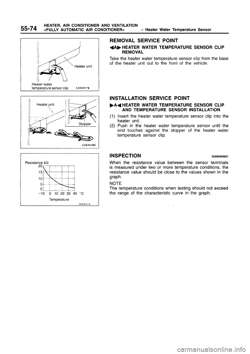 MITSUBISHI CARISMA 1996  Workshop Manual 