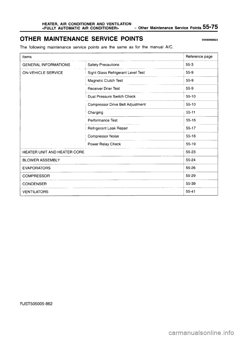MITSUBISHI CARISMA 1996  Workshop Manual 