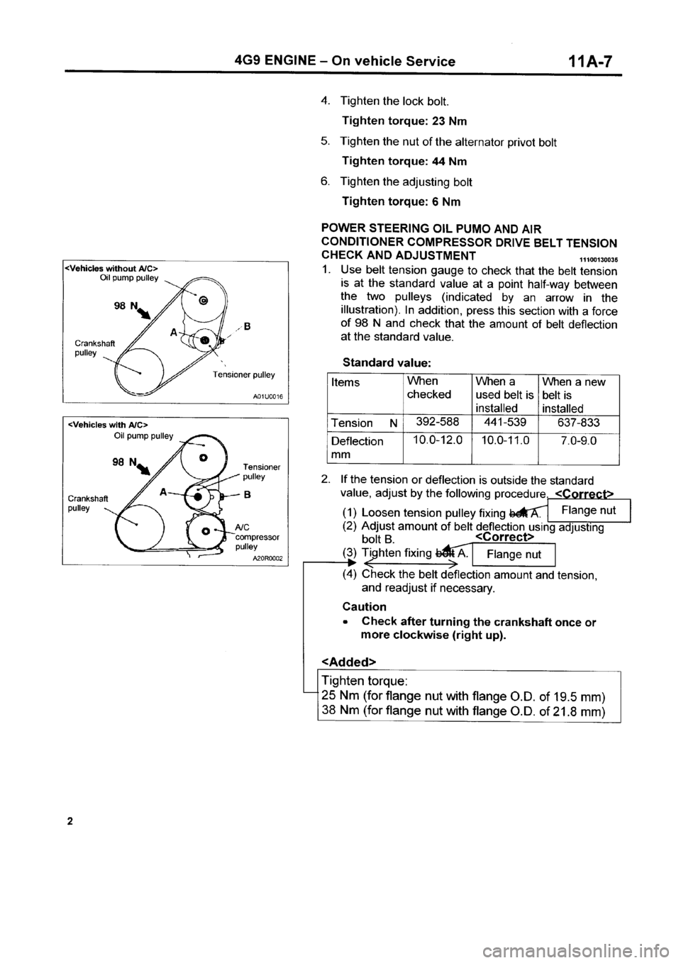 MITSUBISHI CARISMA 1996  Workshop Manual 