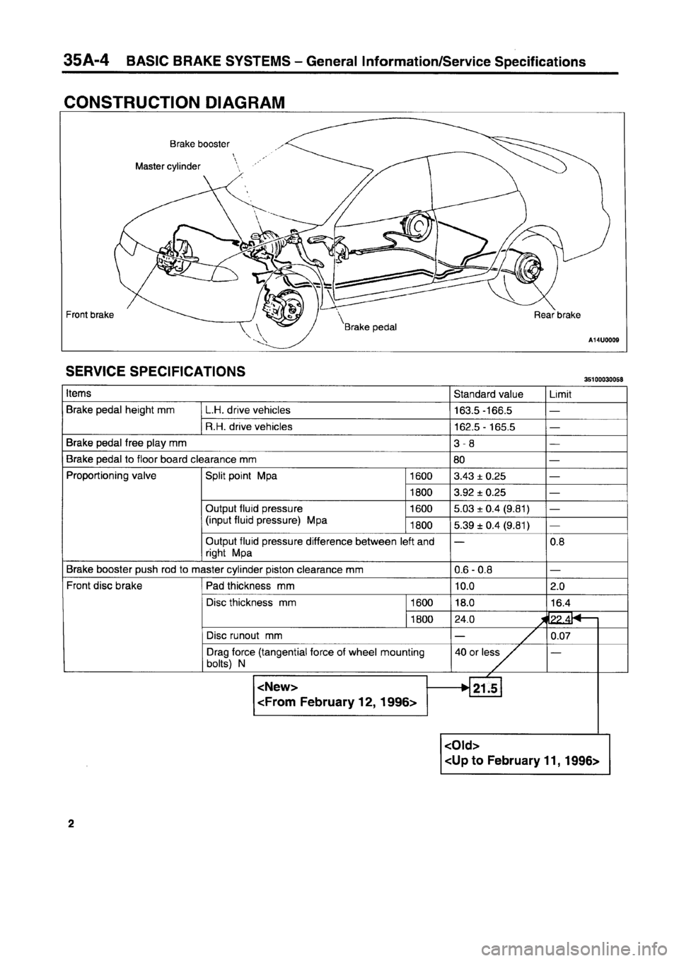 MITSUBISHI CARISMA 1996  Workshop Manual 