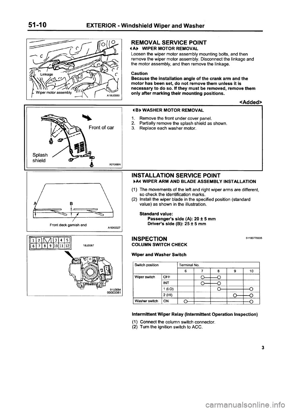 MITSUBISHI CARISMA 1996  Workshop Manual 