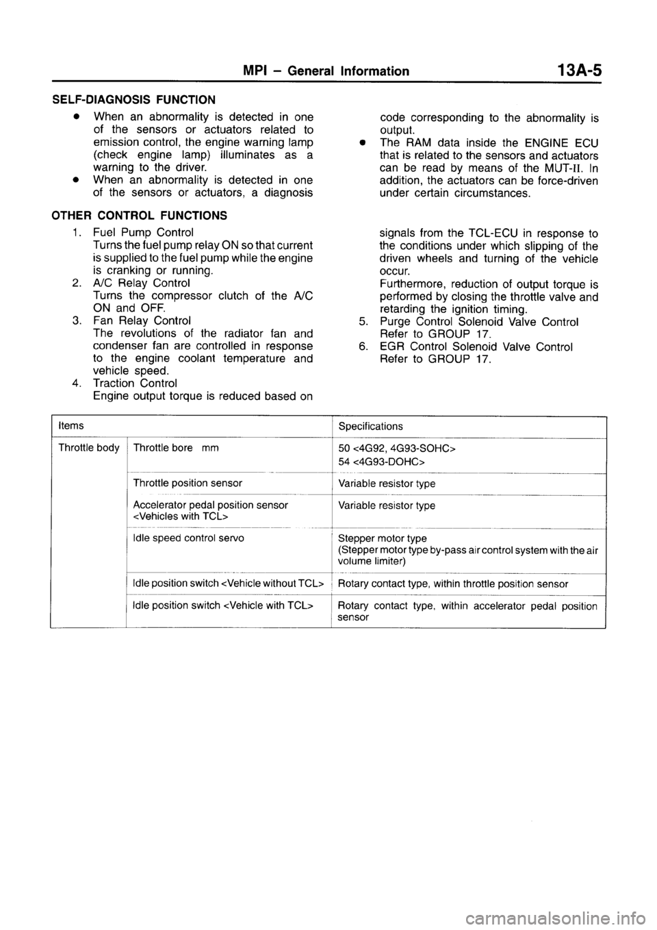MITSUBISHI CARISMA 1996  Workshop Manual 