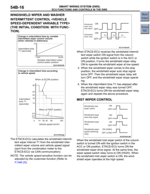 Page 282