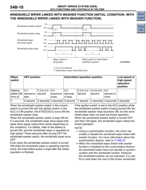 Page 284