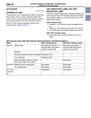 Page 316