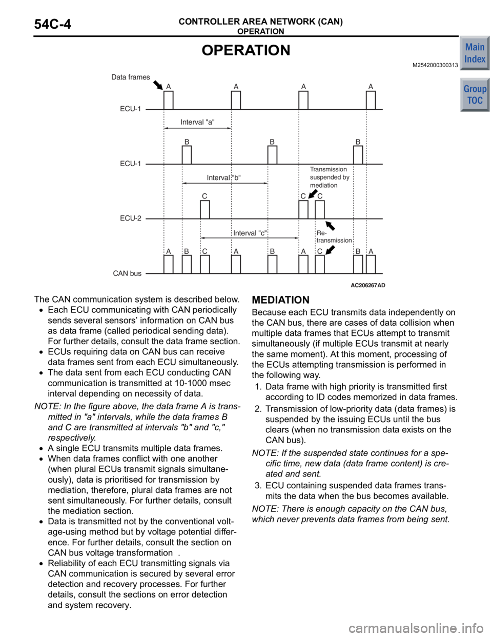 MITSUBISHI COLT 2006 Service Repair Manual
OPERATION
CONTROLLER AREA NETWORK (CAN)54C-4
OPERATION
M2542000300313
AC206267
ECU-1A
AAA
BBB CCA
B
Interval "a"
Interval "b" Interval "c"
CCC BB
AAA
ECU-1
ECU-2
CAN bus
Data frames
AC206267
AD
Trans MITSUBISHI COLT 2006 Service Repair Manual
OPERATION
CONTROLLER AREA NETWORK (CAN)54C-4
OPERATION
M2542000300313
AC206267
ECU-1A
AAA
BBB CCA
B
Interval "a"
Interval "b" Interval "c"
CCC BB
AAA
ECU-1
ECU-2
CAN bus
Data frames
AC206267
AD
Trans
