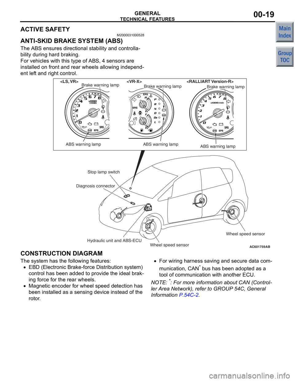 MITSUBISHI COLT 2006  Service Repair Manual 
TECHNICAL FEATURES
GENERAL00-19
ACTIVE SAFETY
M2000031000528
ANTI-SKID BRAKE SYSTEM (ABS)
The ABS ensures directional stability and controlla-
bility during hard braking.
For vehicles with this type 