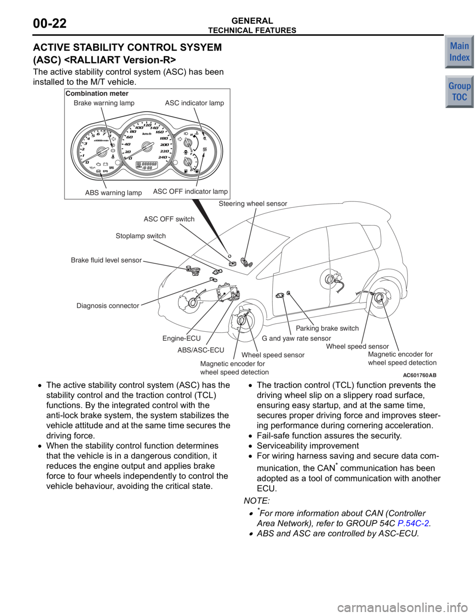 MITSUBISHI COLT 2006  Service Repair Manual 
TECHNICAL FEATURES
GENERAL00-22
ACTIVE STABILITY CONTROL SYSYEM 
(ASC) <RALLIART Version-R>
The active stability control system (ASC) has been 
installed to the M/T vehicle.
AC601760AB
ABS warning la