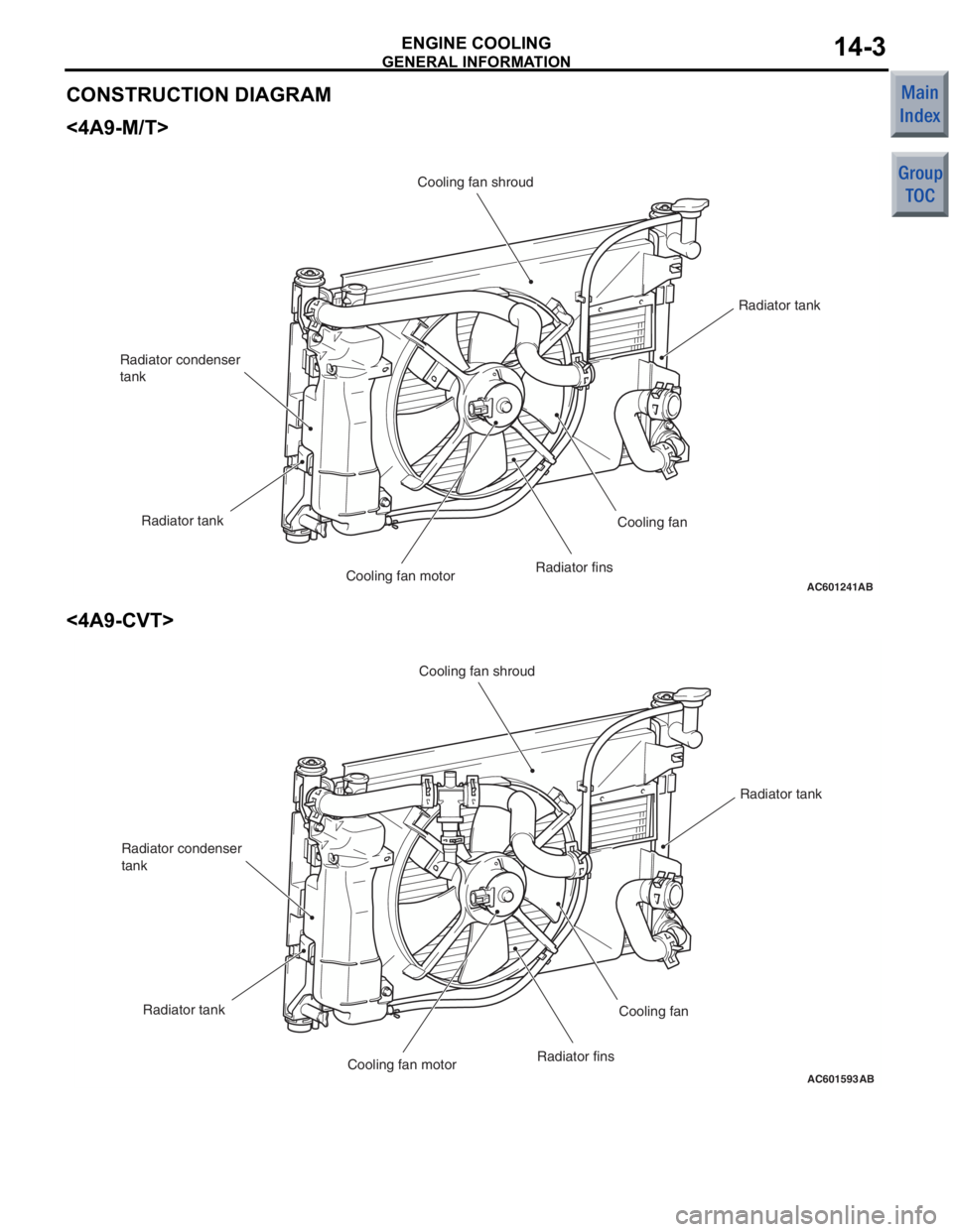 MITSUBISHI COLT 2006  Service Repair Manual 
GENERAL INFORMATION
ENGINE COOLING14-3
CONSTRUCTION DIAGRAM
<4A9-M/T>
AC601241AB
Cooling fan shroudRadiator finsCooling fan
Radiator condenser 
tank
Radiator tank Cooling fan motor Radiator tank
<4A9