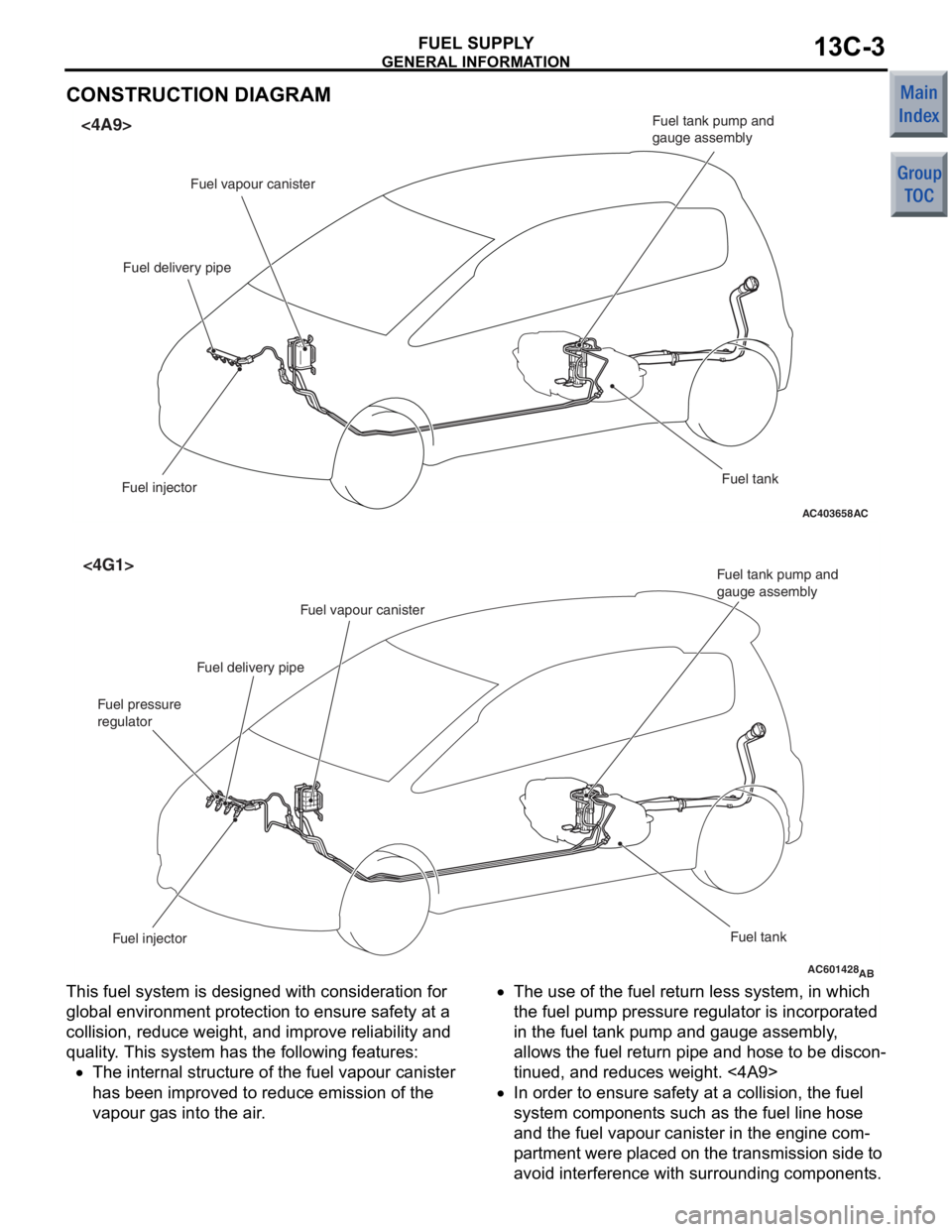MITSUBISHI COLT 2006  Service Repair Manual 
GENERAL INFORMATION
FUEL SUPPLY13C-3
CONSTRUCTION DIAGRAM
AC403658AC
<4A9>
Fuel vapour canister
Fuel delivery pipe
Fuel injector Fuel tank
Fuel tank pump and
gauge assembly
AC601428AB
<4G1>
Fuel inje