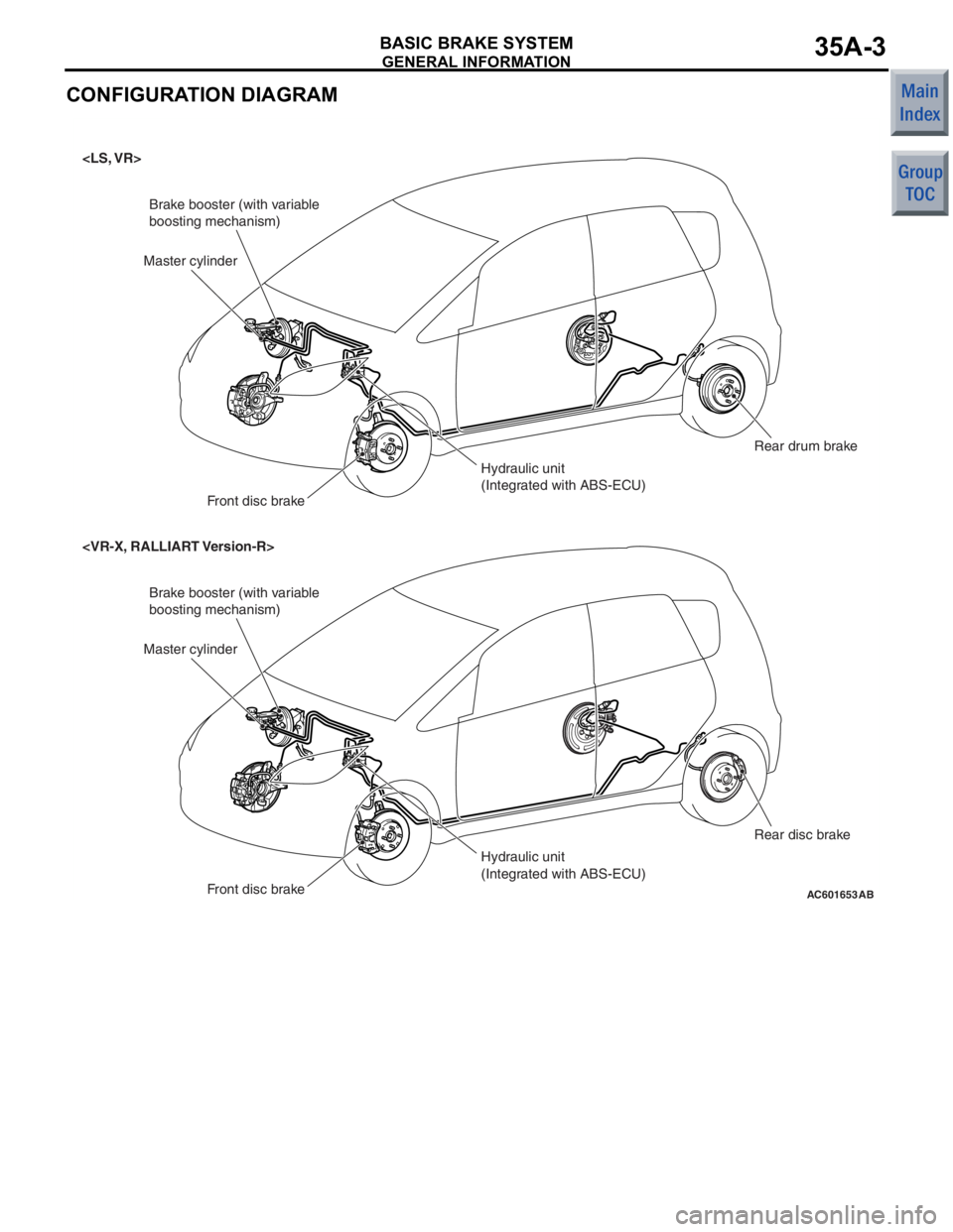 MITSUBISHI COLT 2006  Service Repair Manual 
GENERAL INFORMATION
BASIC BRAKE SYSTEM35A-3
CONFIGURATION DIAGRAM
AC601653
Brake booster (with variable 
boosting mechanism)
Hydraulic unit
(Integrated with ABS-ECU)
Master cylinder
Front disc brake 