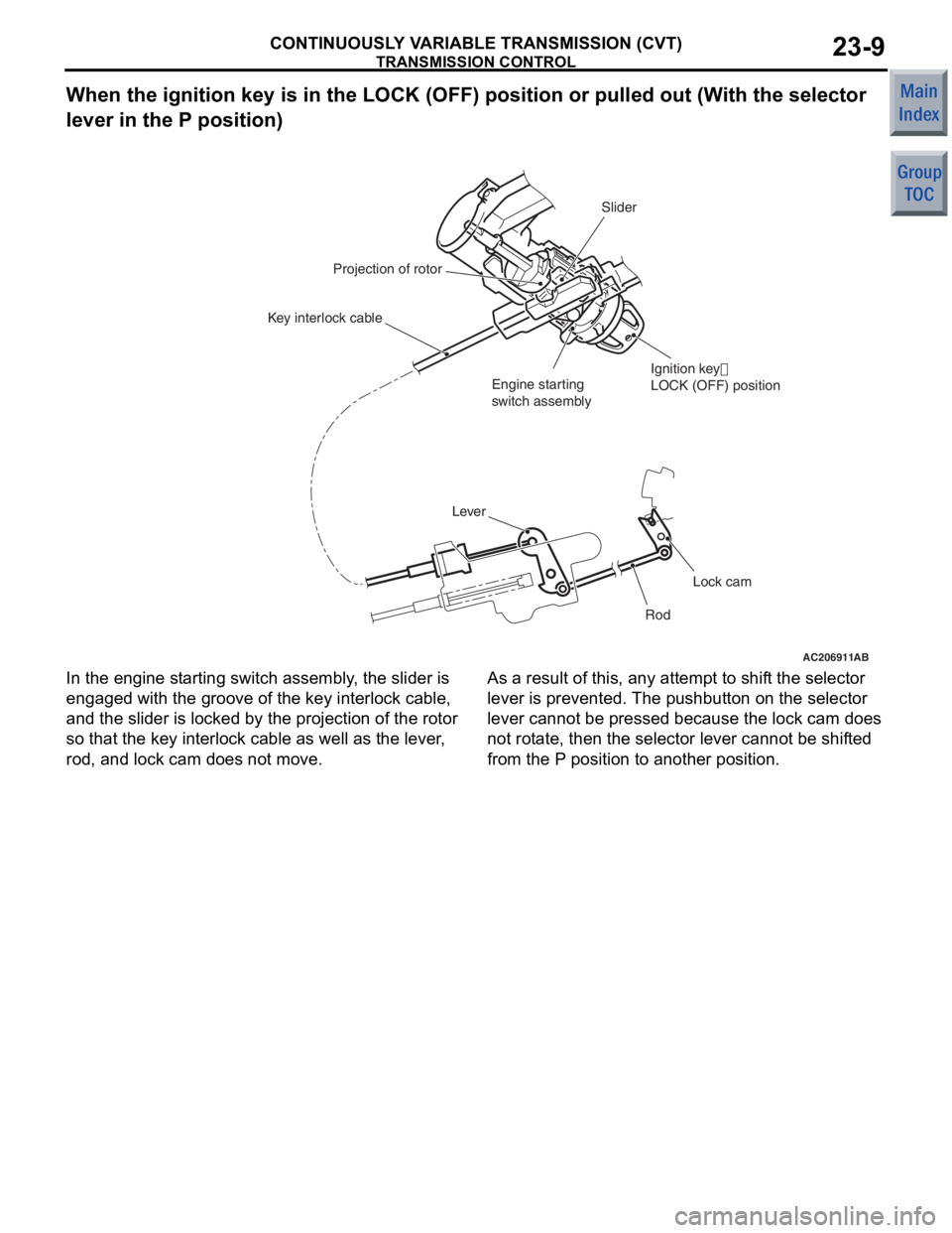 MITSUBISHI COLT 2006  Service Repair Manual 
TRANSMISSION CONTROL
CONTINUOUSLY VARIABLE TRANSMISSION (CVT)23-9
When the ignition key is in the LOCK (OFF) position or  pulled out (With the selector 
lever in the P position)
AC206911 AB
Slider
Ig