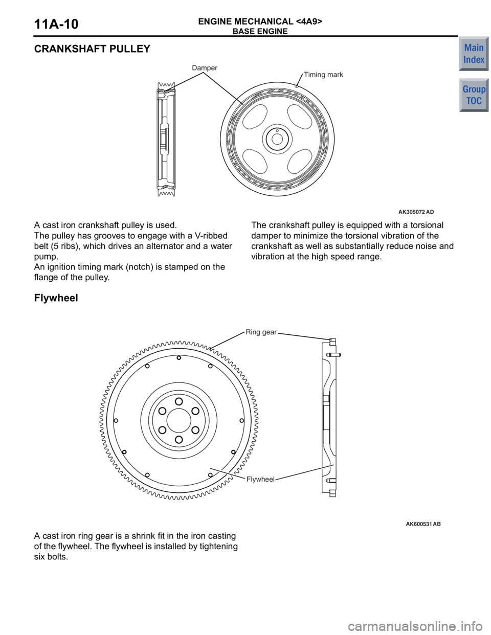 MITSUBISHI COLT 2006  Service Repair Manual 
BASE ENGINE
ENGINE MECHANICAL <4A9>11A-10
CRANKSHAFT PULLEY
AK305072AD
Timing markDamper
A cast iron cranksh af t  pulley is used. 
The pulley has grooves  to eng age with  a V -rib bed 
belt (5
 rib
