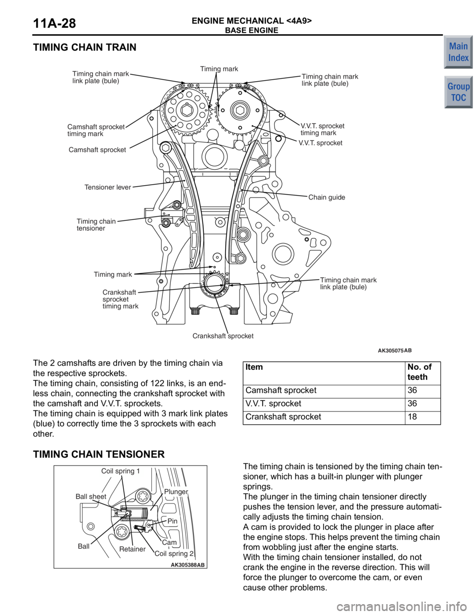 MITSUBISHI COLT 2006  Service Repair Manual 
BASE ENGINE
ENGINE MECHANICAL <4A9>11A-28
TIMING CHAIN TRAIN
AK305075
V.V.T. sprocket
AB
V.V.T. sprocket
timing mark
Timing chain mark
link plate (bule)
Camshaft sprocket
Camshaft sprocket
timing mar