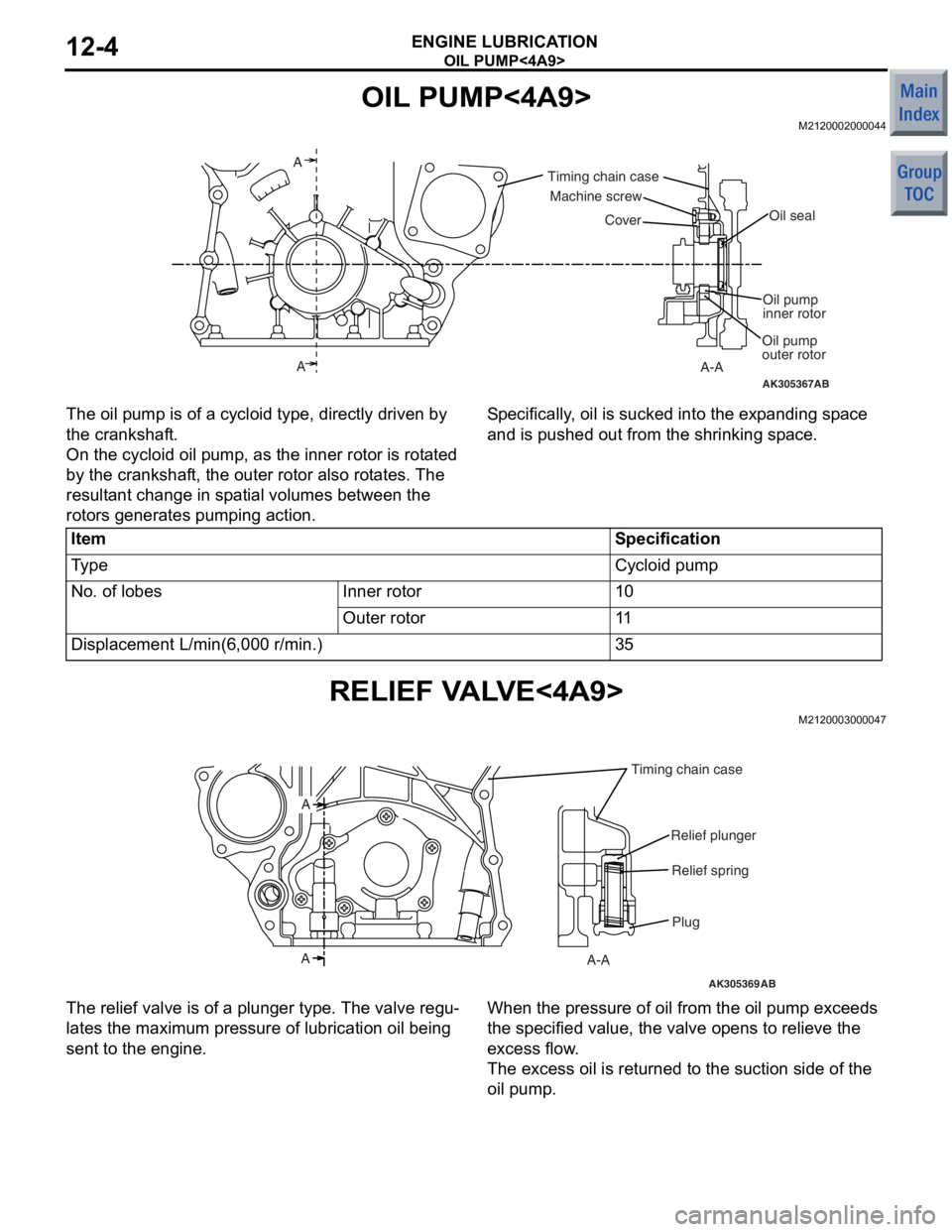 MITSUBISHI COLT 2006 Service Repair Manual
OIL PUMP<4A9>
ENGINE LUBRICATION12-4
OIL PUMP<4A9>
M2120002000044
AK305367AB
Timing chain caseOil pump
inner rotor
Oil pump
outer rotor Oil seal
Cover
Machine screw
A
A-A
A
The oil pump is of a
cycl MITSUBISHI COLT 2006 Service Repair Manual
OIL PUMP<4A9>
ENGINE LUBRICATION12-4
OIL PUMP<4A9>
M2120002000044
AK305367AB
Timing chain caseOil pump
inner rotor
Oil pump
outer rotor Oil seal
Cover
Machine screw
A
A-A
A
The oil pump is of a
cycl