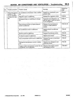 Page 1280