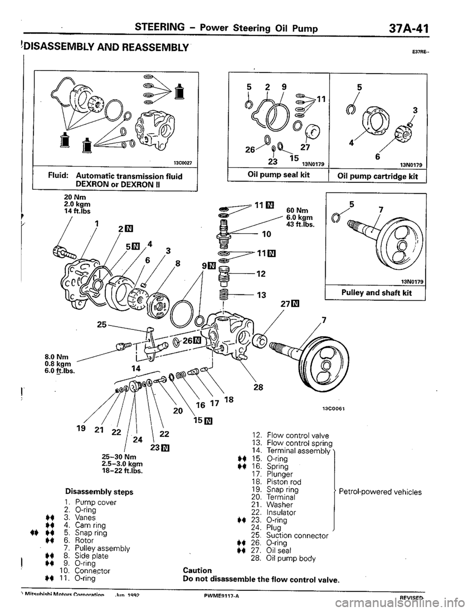 MITSUBISHI COLT 1992  Workshop Manual 