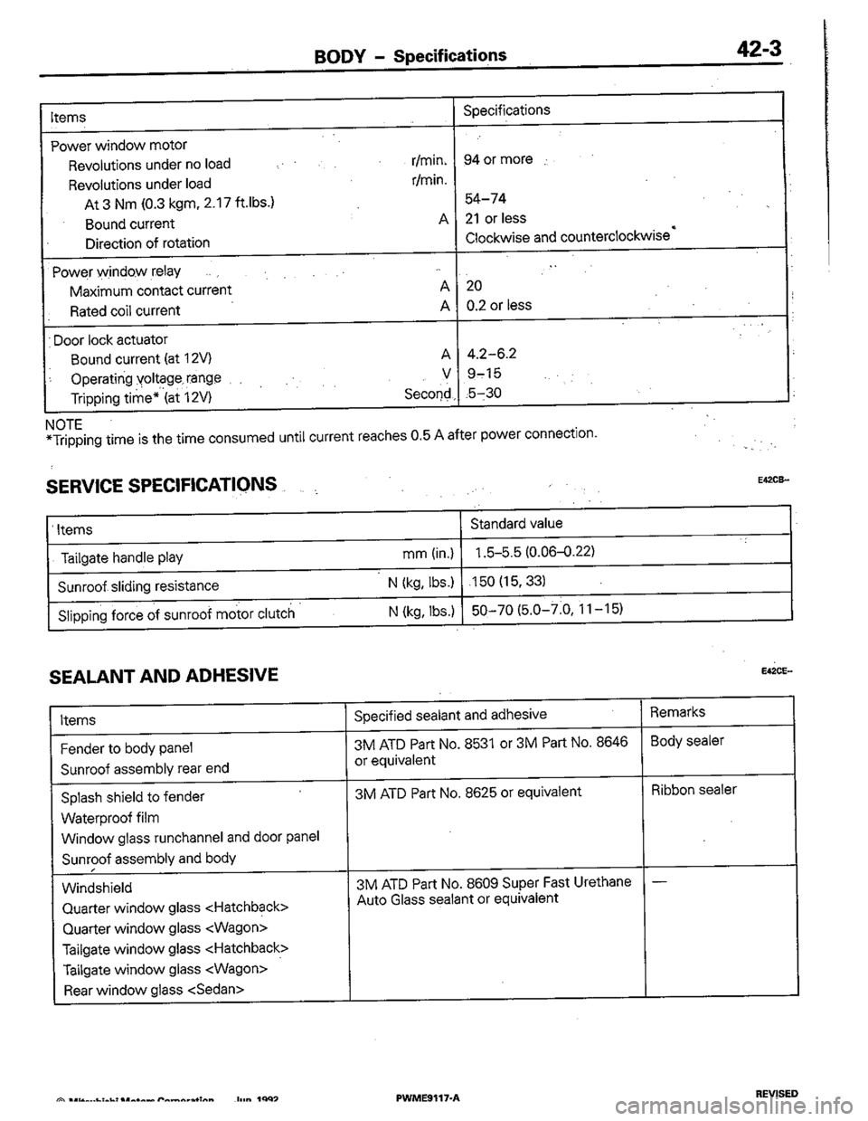 MITSUBISHI COLT 1992  Workshop Manual 