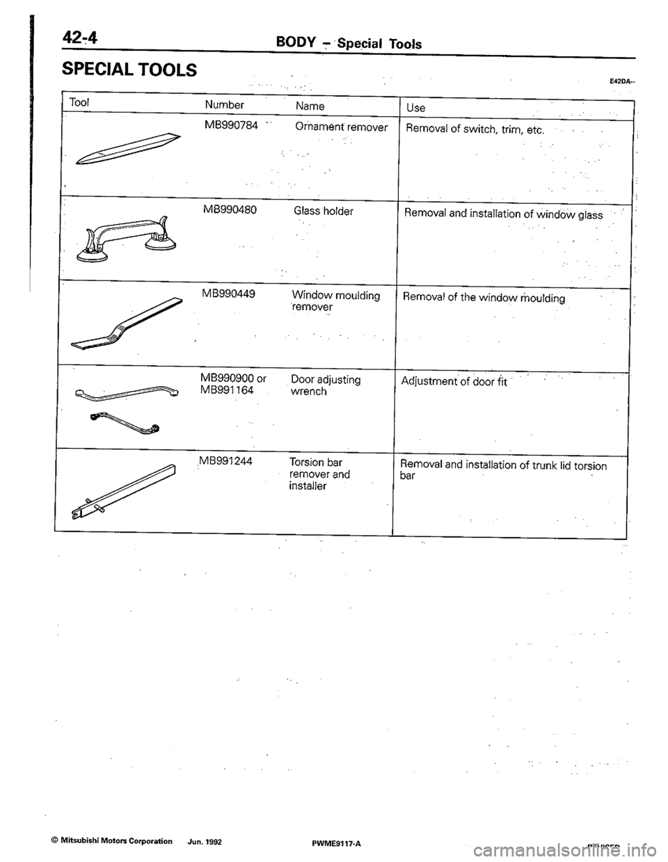 MITSUBISHI COLT 1992  Workshop Manual 