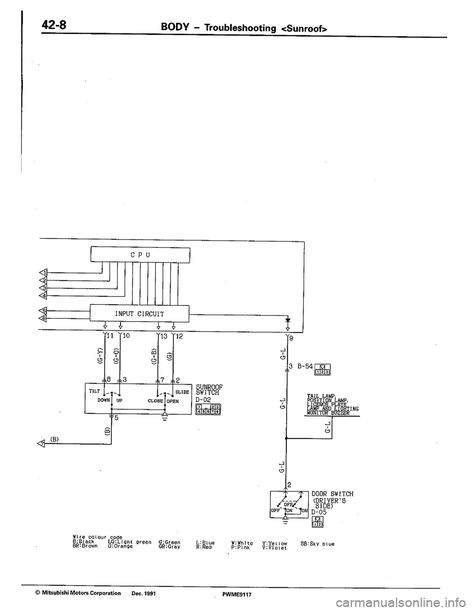 MITSUBISHI COLT 1992  Workshop Manual 