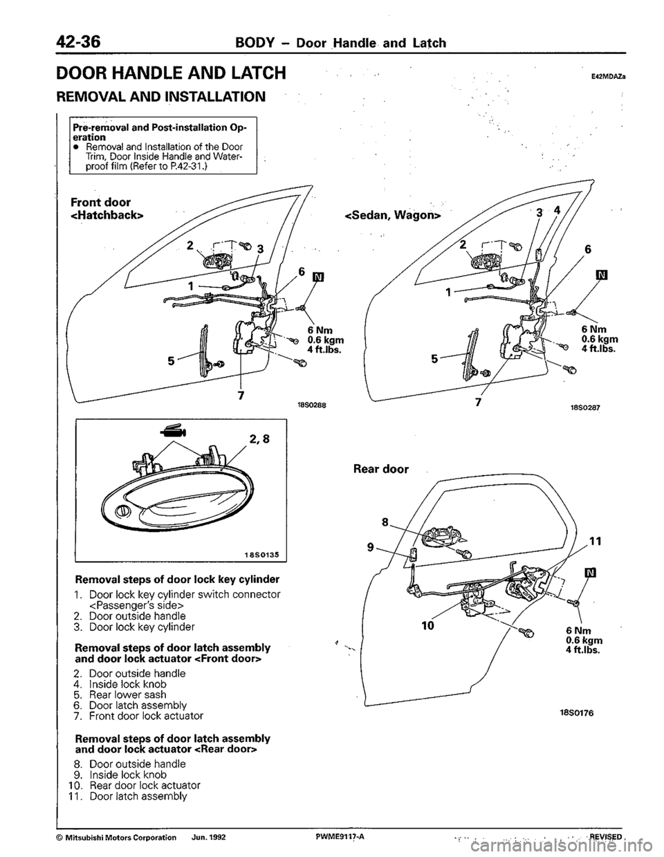 MITSUBISHI COLT 1992  Workshop Manual 