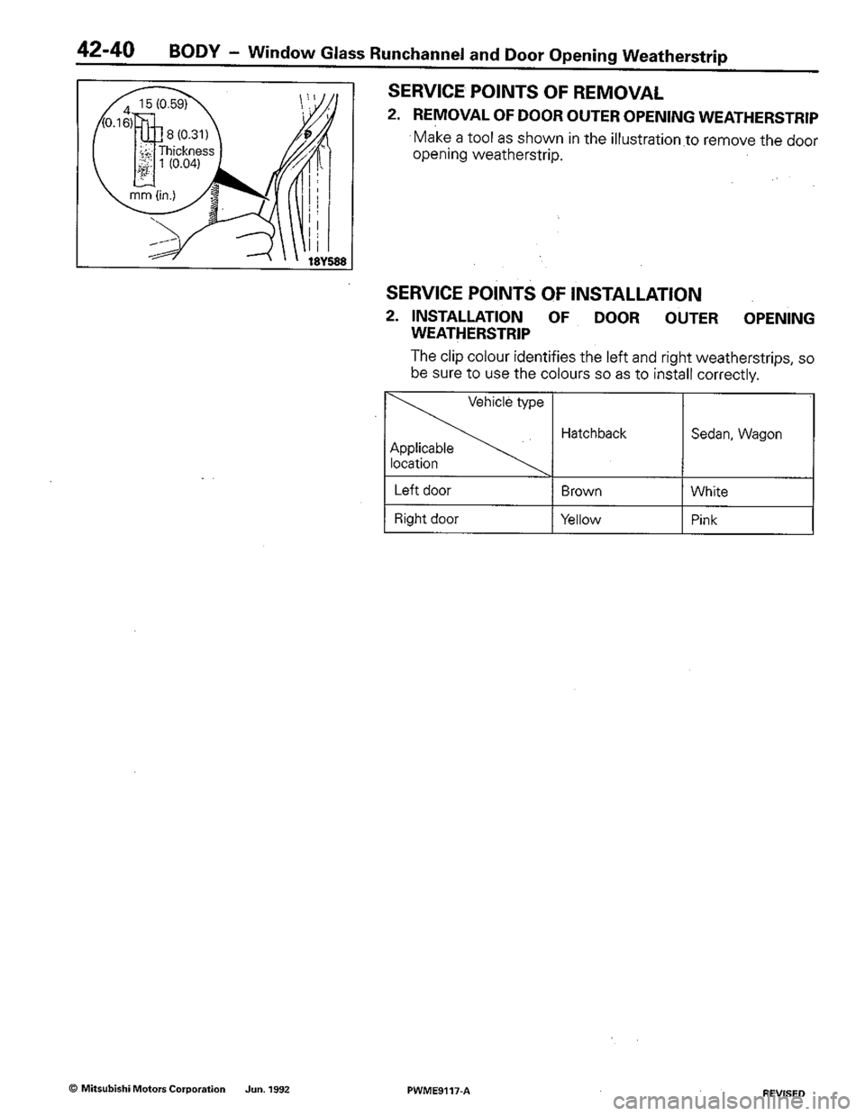 MITSUBISHI COLT 1992  Workshop Manual 