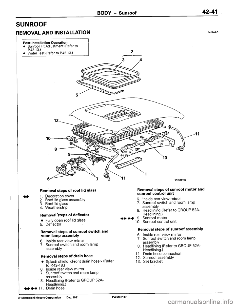 MITSUBISHI COLT 1992  Workshop Manual 