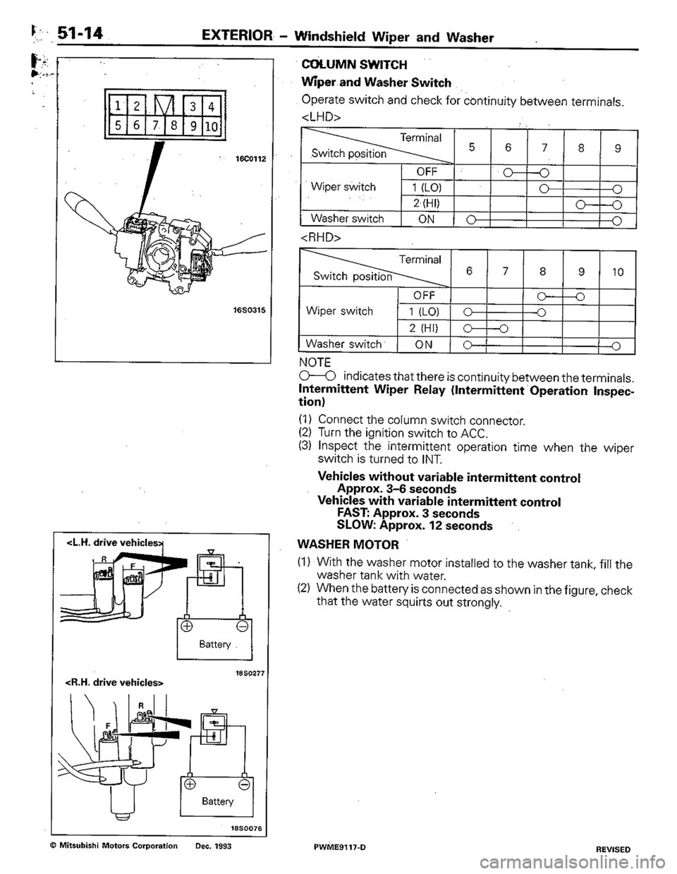 MITSUBISHI COLT 1992  Workshop Manual 