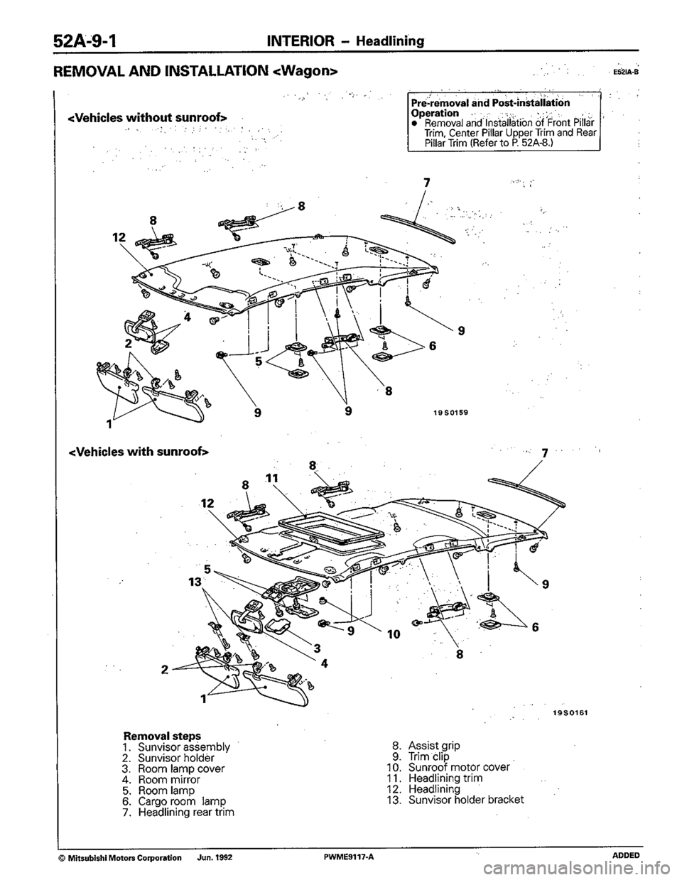 MITSUBISHI COLT 1992  Workshop Manual 