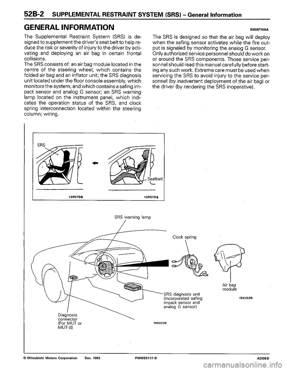 MITSUBISHI COLT 1992  Workshop Manual 