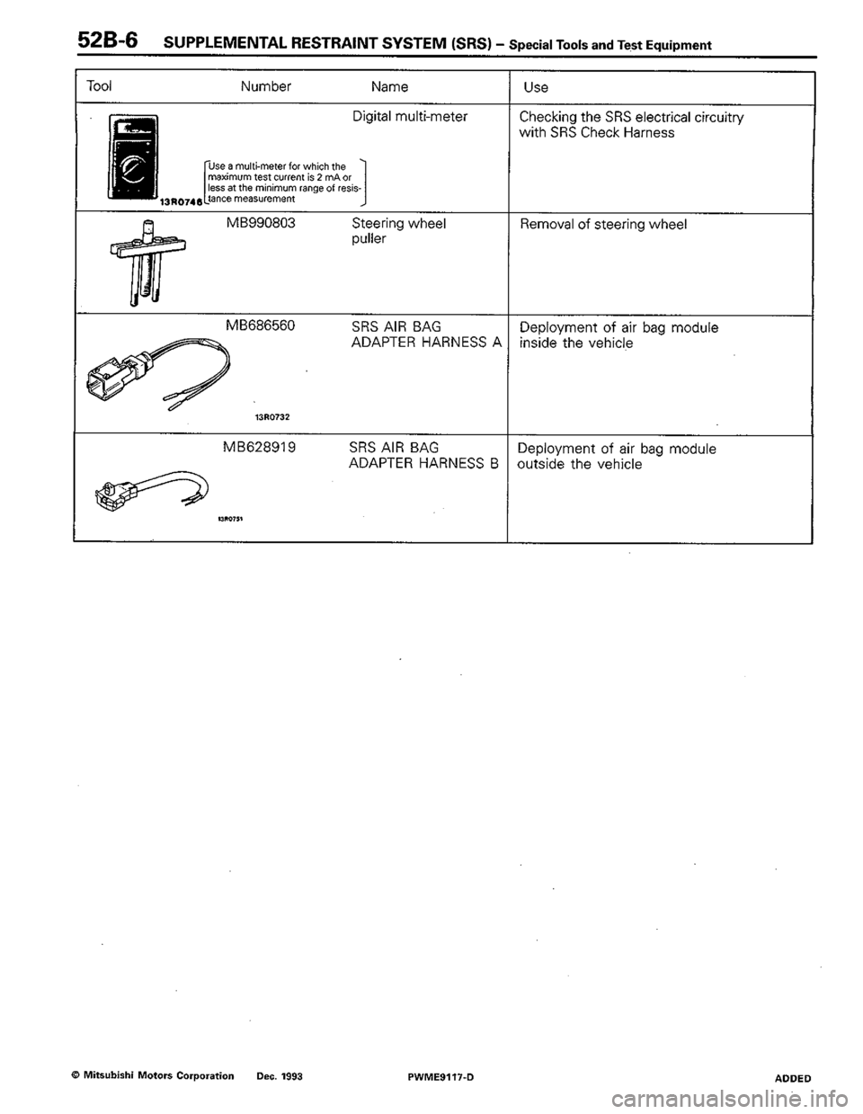 MITSUBISHI COLT 1992  Workshop Manual 