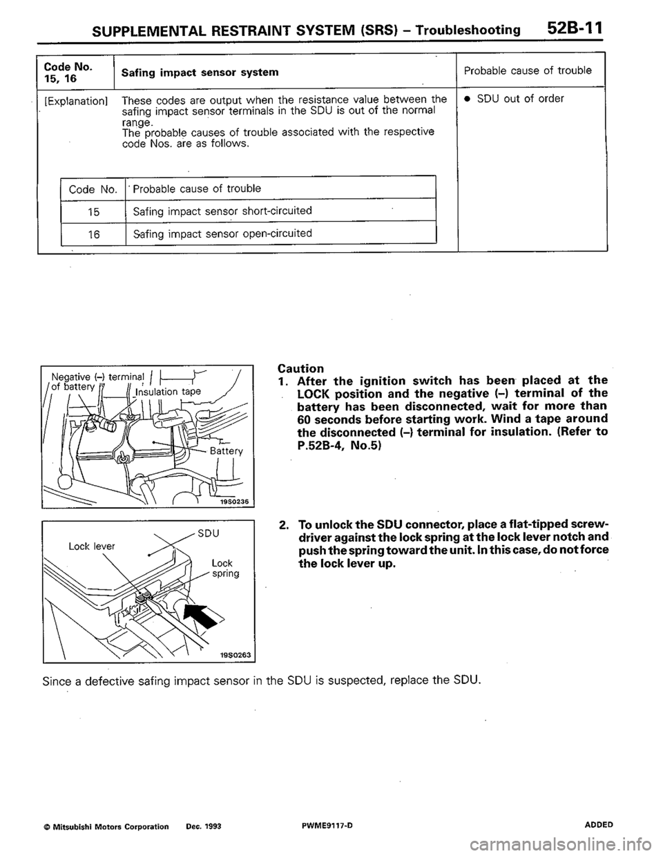 MITSUBISHI COLT 1992  Workshop Manual 